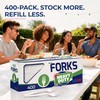 BluShine Heavy Duty Plastic Forks, Disposable Bulk Cutlery