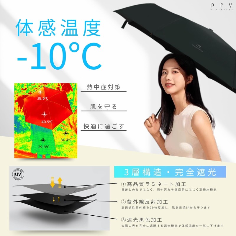 Prv [UV Protection/Rainproof/Temperature Sensitive Temperature -10°C] Automatic Opening/Closing Sun or