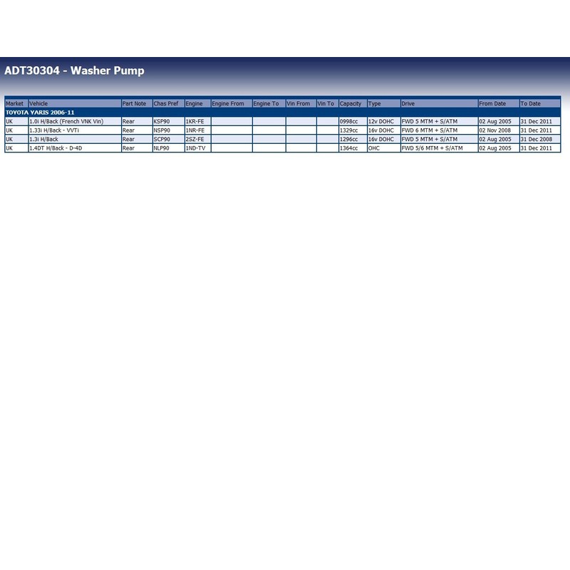 Blue Print 1 x WINDSCREEN WASHER PUMP WITH SEAL RING