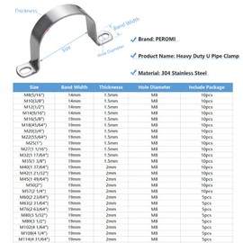 PEROMI 5Pcs 63mm Heavy Duty 2 Hole U-Tube Strap Clamp,Stainless Steel-304 Rigid U-Bracket Pipe Clamp Hanger Tube Tension Clips ID 2 31/64"