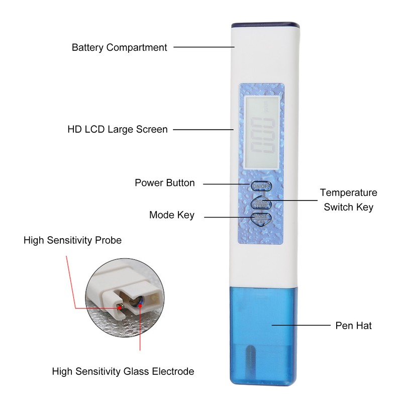 4 in 1 Water Tester PH Meter TDS Meter Clear