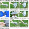NEW-Vi Umbrella Hat Adult and Kids Folding Cap for Beach