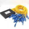 Peak Opto 1X64 PLC optical splitter, planar waveguide-type optical splitter