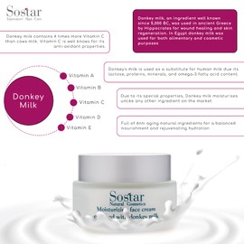 Sostar Moisturizing Face Cream with Donkey Milk 50ml by Sostar