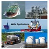 Oil Gauging Tape, Explosion-Proof Oil Tank Gauging Tapes, Stainless Steel