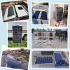 DPHealth 900W Solar Panel Kit 12V with 40A Solar Charge