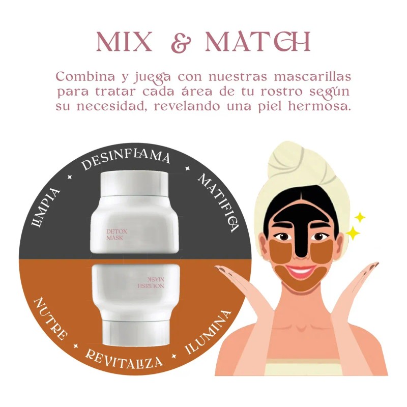 Mascarilla Facial Carbón Activado Vegetal Nunun Skin