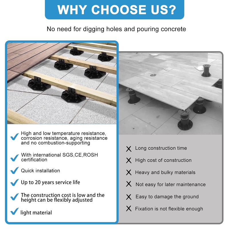 GoldPig 12 Pack Adjustable Deck Support Pedestal, Shed Foundation Base