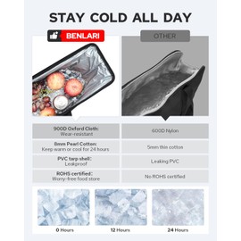 Benlari Saddlebag Cooler Bag, Insulated Saddle Bag Cooler Leakproof PVC 900D Oxford Motorcycle Insert Cooler Fit for Harley Touring Road Glide Street Glide Road King Electra Glide 1993-2024 (1 Bag)