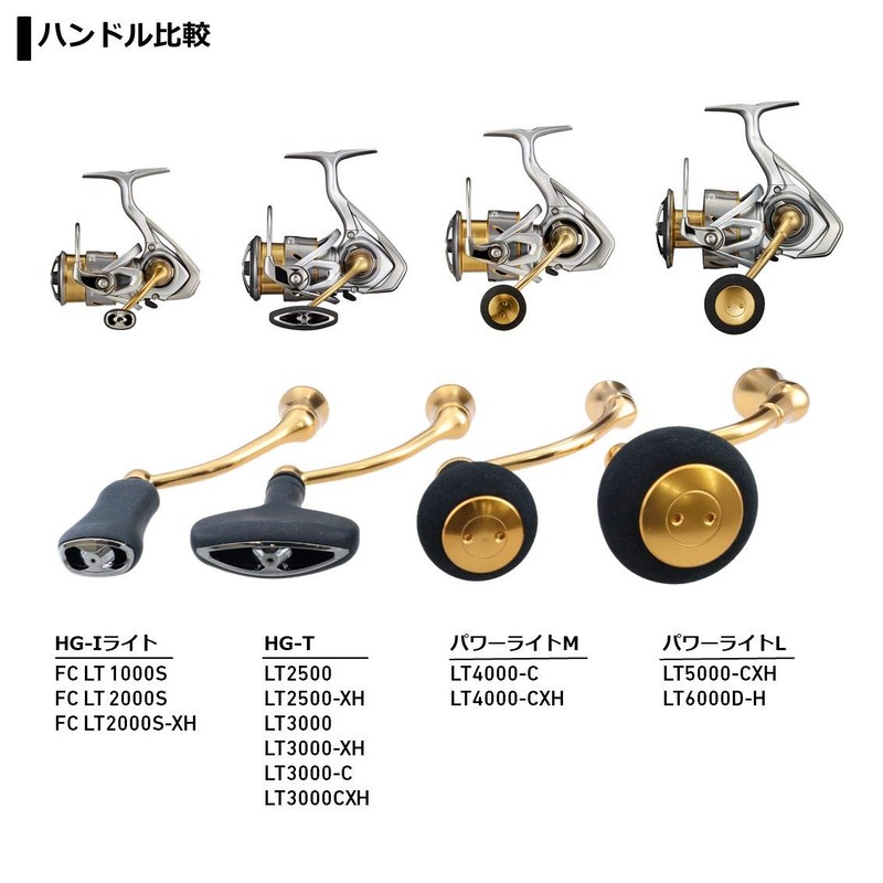 Daiwa 21 Freams FC LT2000S Spinning Reel