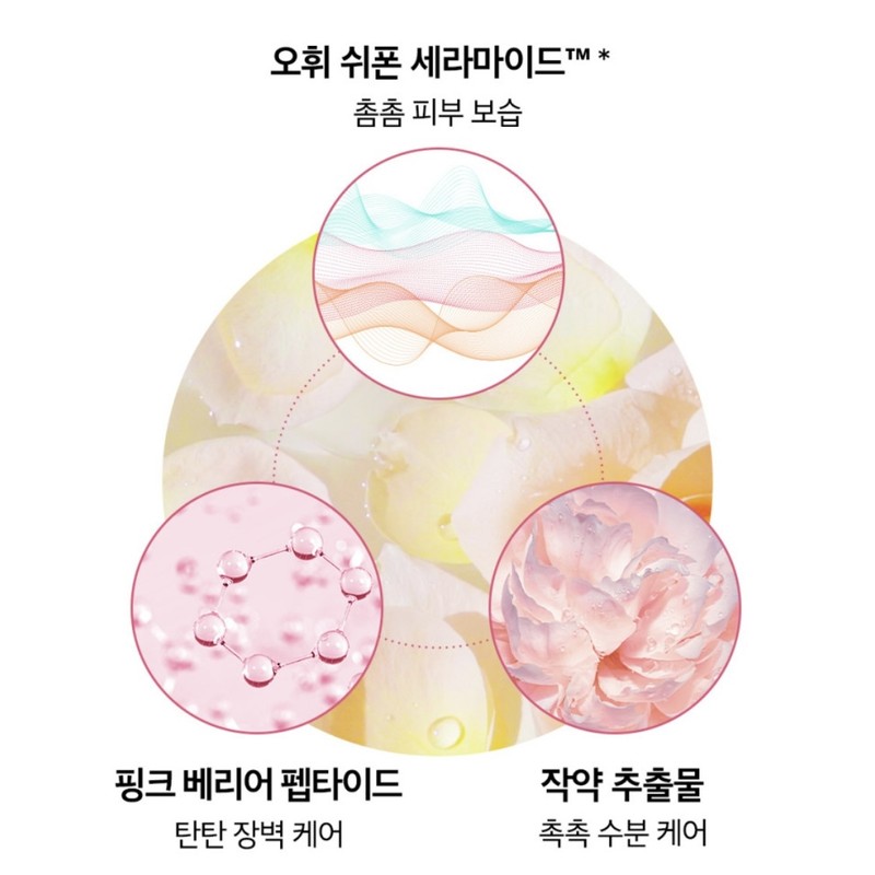 Ohui Miracle Moisture Cleansing Sheets 60 sheets / 오휘 미라클
