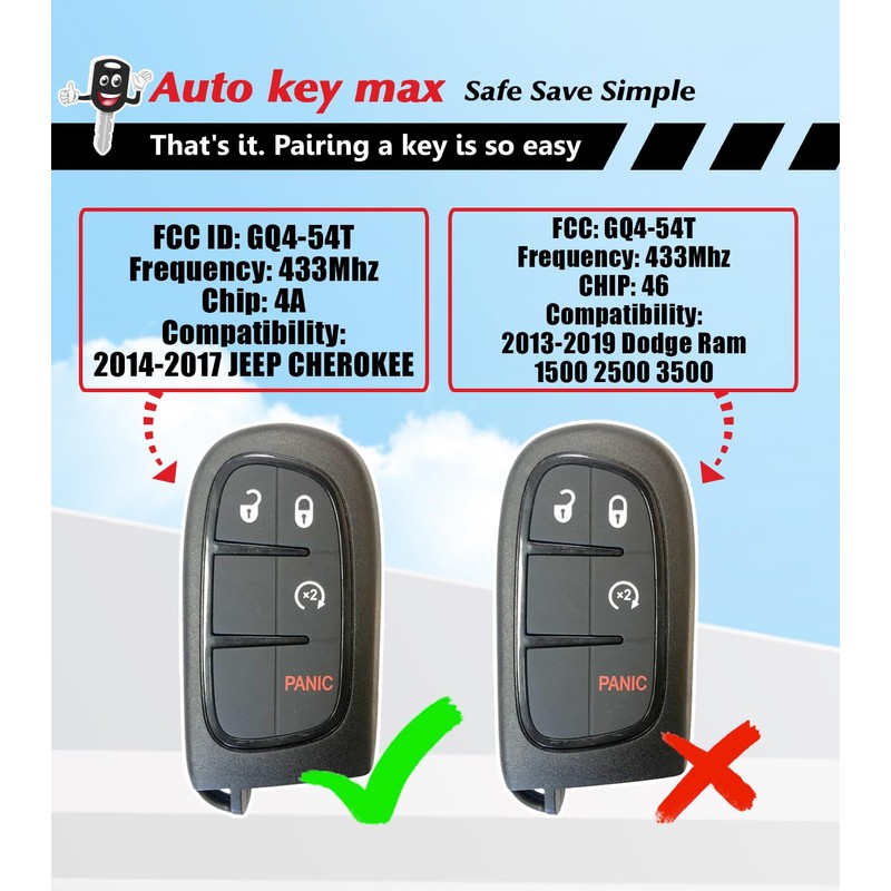 Simple Programmable Keyfob, Replacement Car Key Fob and DIY Programmer