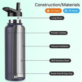 DOMICARE 40 oz Insulated Water Bottle Bulk, Vacuum Insulated Stainless Steel Sports Water Bottle with Straw Lid & Spout Lid, Leakproof, Reusable - Travel, Camping, Bike, Navy Blue (4 Pack)