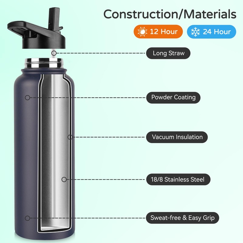 DOMICARE 40 oz Insulated Water Bottle Bulk, Vacuum Insulated Stainless