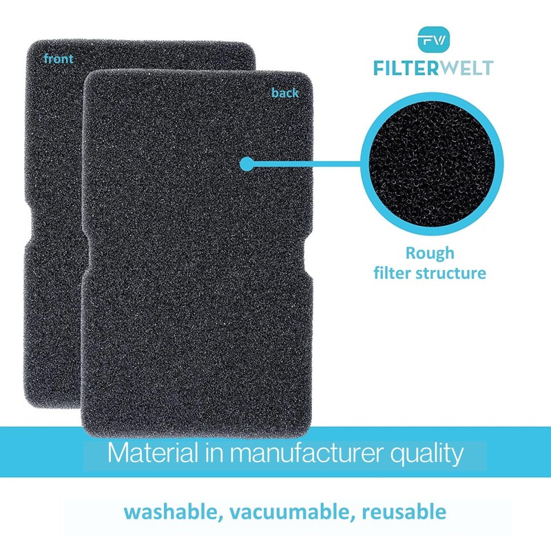 Filter Dryer Heat Pump Dryer Sponge Filter Mat Condenser Dryer
