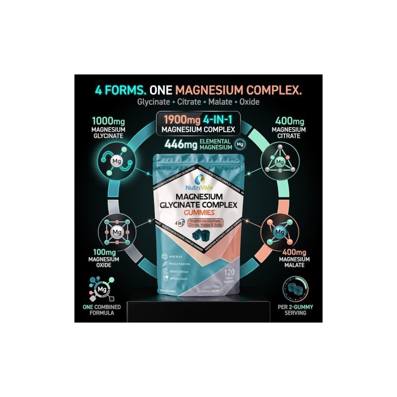 Magnesium Glycinate Complex Gummies | 120 Count | 4-in-1 Complex