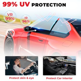 Amzwolf Car Window Tint, 20% VLT Ceramic Window Tint - 20 in x 20FT Privacy Film,Heat & Glare Reduction,99% UVR and 96% IRR Block,Scratch Resistant for Auto or Home Strong Adhesive Easy Shrink and Cut