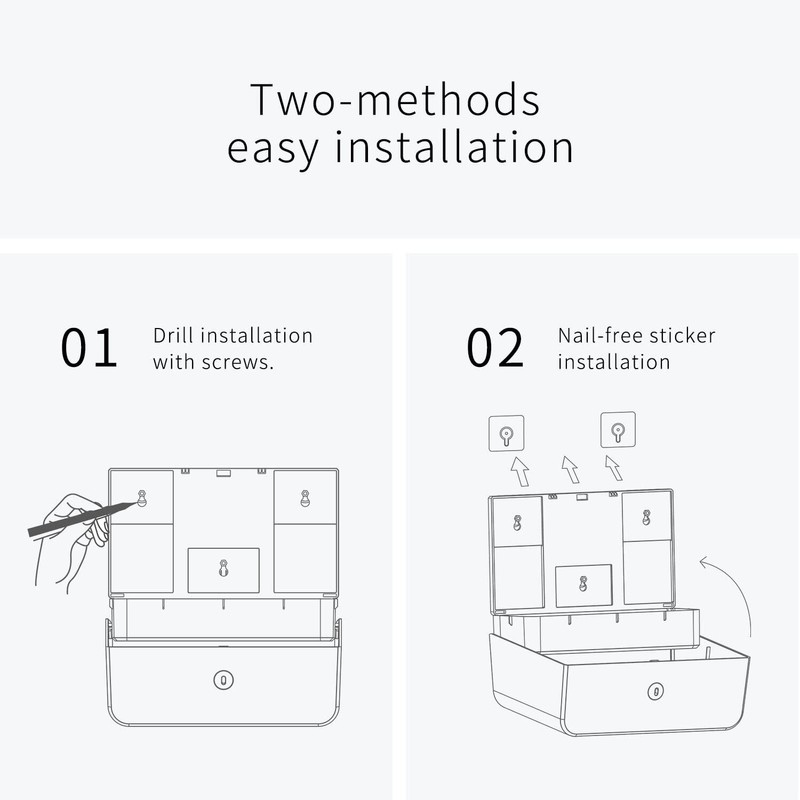 AIKE Multifold Paper Towel Dispenser, Wall Mount Tissue Dispenser with