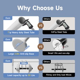 Room Divider Folding Privacy Screens with Wheels, 6FT Tall Divider for Room Separation, Movable Room Partitons and Dividers, Indoor Room Dividers Panel with Fabric (White, 1 Panel-114‘’)