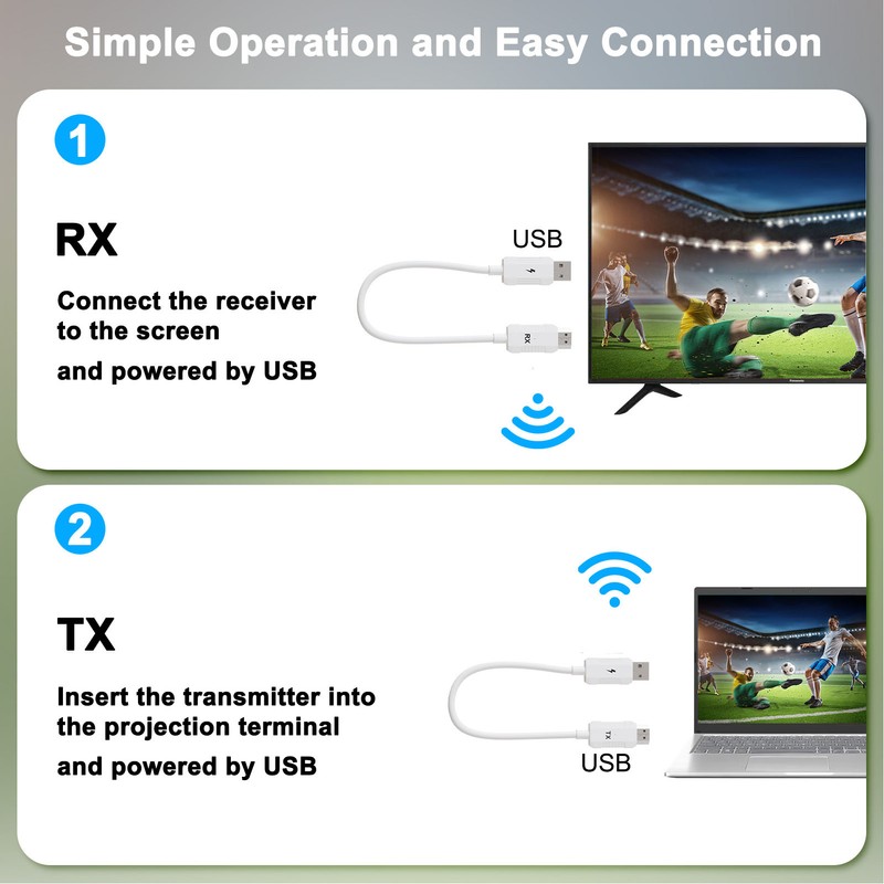 Wireless HD Multimedia Interface Mirror Transmitter Receiver Adapter Cable Dongle