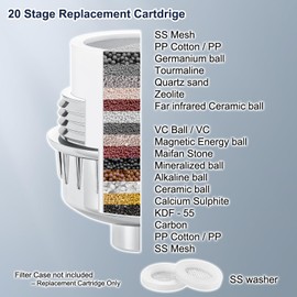 20-Stage Shower Head Filter Replacement Cartridge – Universal Shower Water Filter for Hard Water, Reduces Chlorine & Impurities for Softer Skin & Healthier Hair – High Output, Long-Lasting (Two Pack)