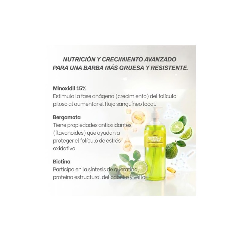 MinoxidilMax Shampoo Fórmula Patentada Cabello y Barba, Presentación 1 Litro