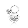 Wedding Anniversary Keychain Gift Happy 14 Year Anniversary Keychain Anniversary