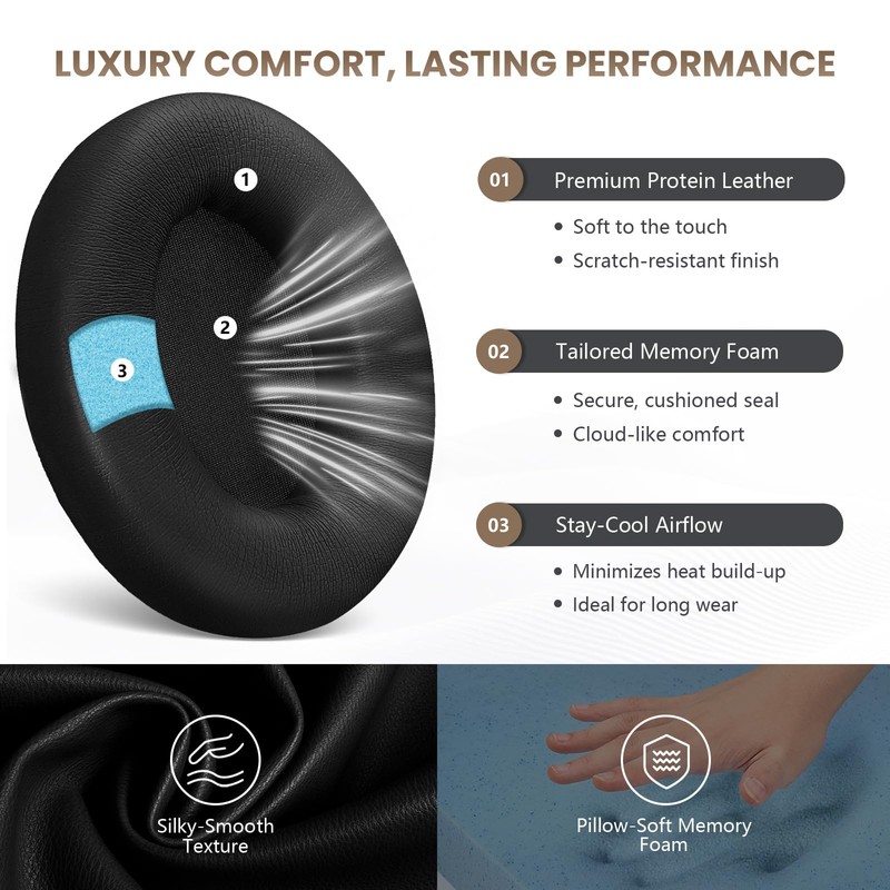 Studio Pro Headphone Ear Pads, Replacement Earpads/Cushions for Beats Studio