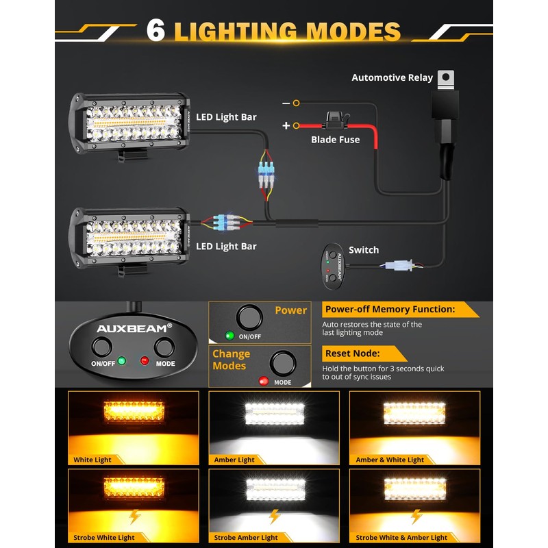 Auxbeam 7 Inch 300W LED Light Bar, 6 Modes Strobe