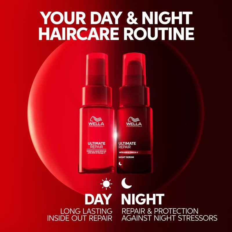 Wella Professionals Ultimate Repair Night Hair Serum 95ml