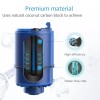 AQUA CREST Water Filter Replacement for RF-9999® Faucet, NSF Certified,