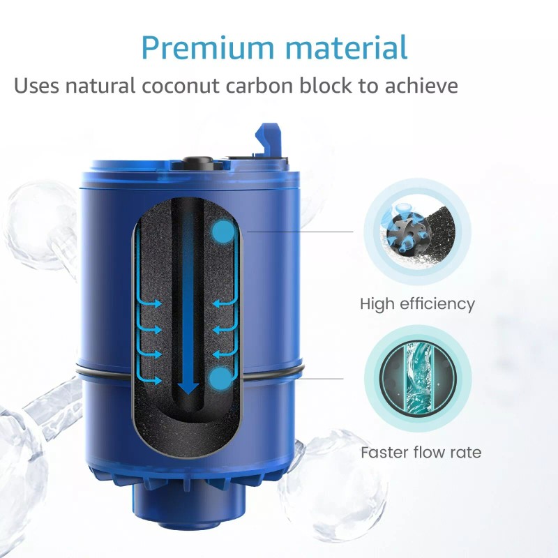 AQUA CREST Water Filter Replacement for RF-9999® Faucet, NSF Certified,