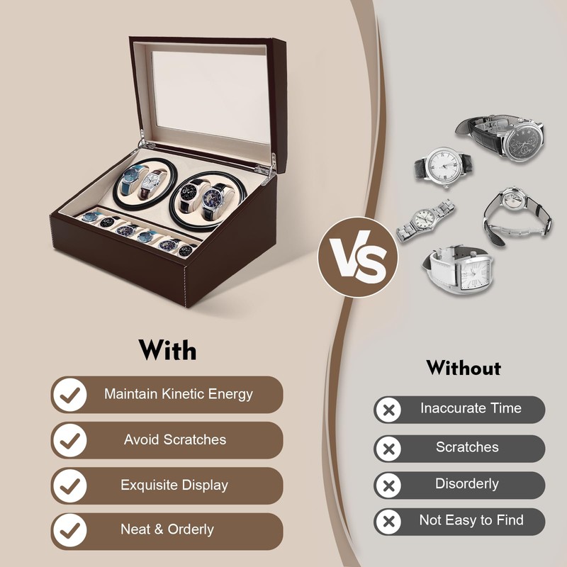 BIXIBIN Automatic Watch Winder Box, Luxury Storage Case for Mechanical