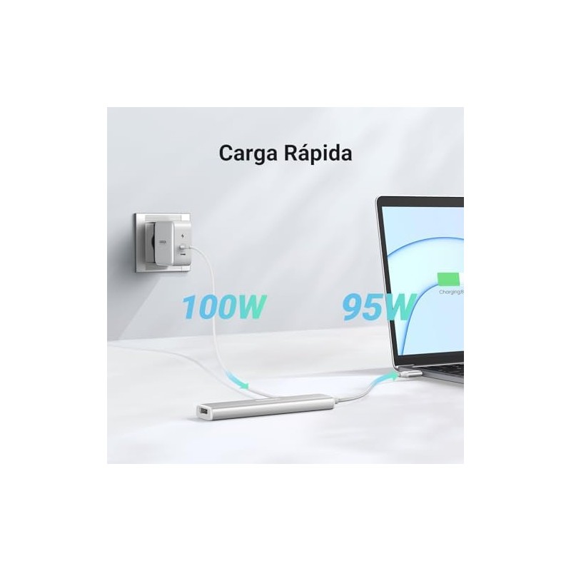 UGREEN Revodok USB C Hub,5 en 1 Adaptador de Aluminio
