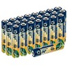 Synergy Digital Cordless Phone Batteries, Compatible with Panasonic KX-TGA470 Cordless