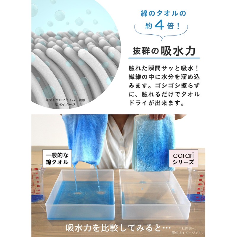CBJAPAN Carari Earth Face Towel, 4x Water Absorbency Microfiber, Beige,