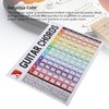 Guitar Chords Poster Chart Copperplate Paper Acoustic Electric Guitar Chord