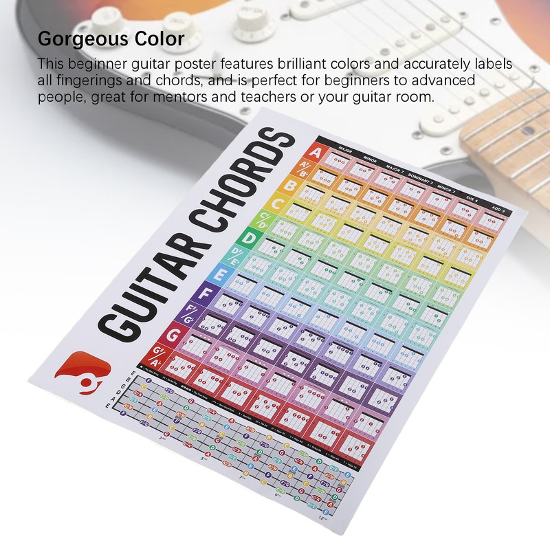 Guitar Chords Poster Chart Copperplate Paper Acoustic Electric Guitar Chord