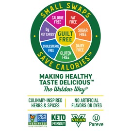 Walden Farms Chipotle Ranch Dressing – Calorie-Free, Gluten-Free, Low Carb, Keto-Friendly, Sugar-Free, Fat-Free, Dairy-Free Smoky Chipotle Ranch Flavor – 2-Pack, 12 oz Bottles