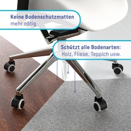 5 x Hard Floor Castors 11 mm with PVC Coating Quiet and Scratch-Free - Universal Desk Chair Office Chair Wheels Ideal for Parquet, Laminate, Tiles and Stone Floors (White)