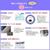 Waterproof Bedding Specialty Store, Waterproof Sheets, Smooth Waterproof Fitted Sheet