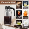 Cold Brew Coffee Maker Pitcher, 64 Oz Heavy Duty Glass