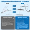 Hibbent cUPC Certified 13'' Shower Head Combo, High Pressure 5