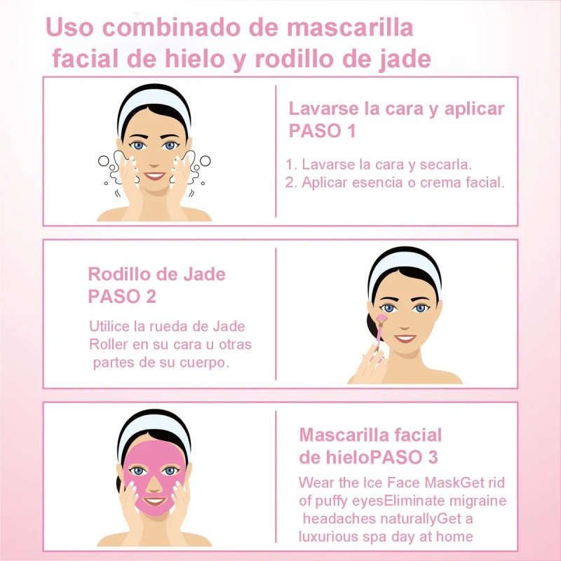 Máscaras Hielo Ojos Cara