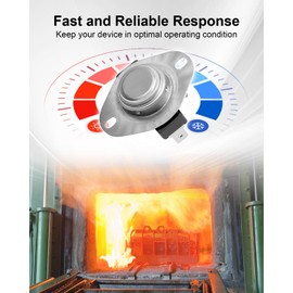 7975-3281 Limit Switch Fit for Coleman Furnace F110 Fan Switch, Universal Fan Limit Switch Thermostat