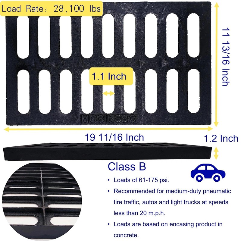 MOSINSBO Cast Iron Drain Grate 20x12 in, B-Class 28100 lbs