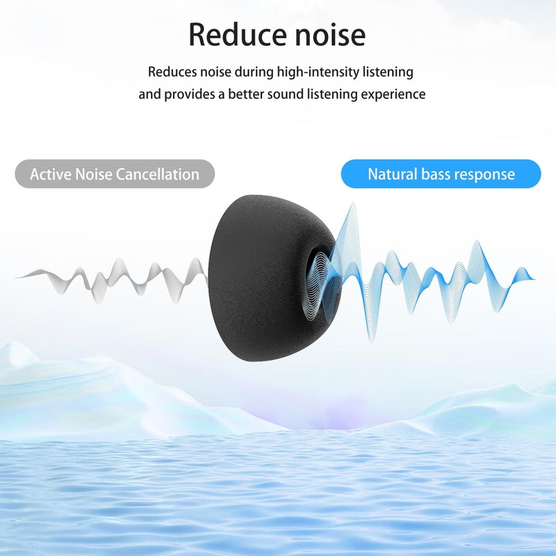 Replacement Earbuds for Bowers & Wilkins Pi8 Wireless Earbuds,NOUKAJU Silicone
