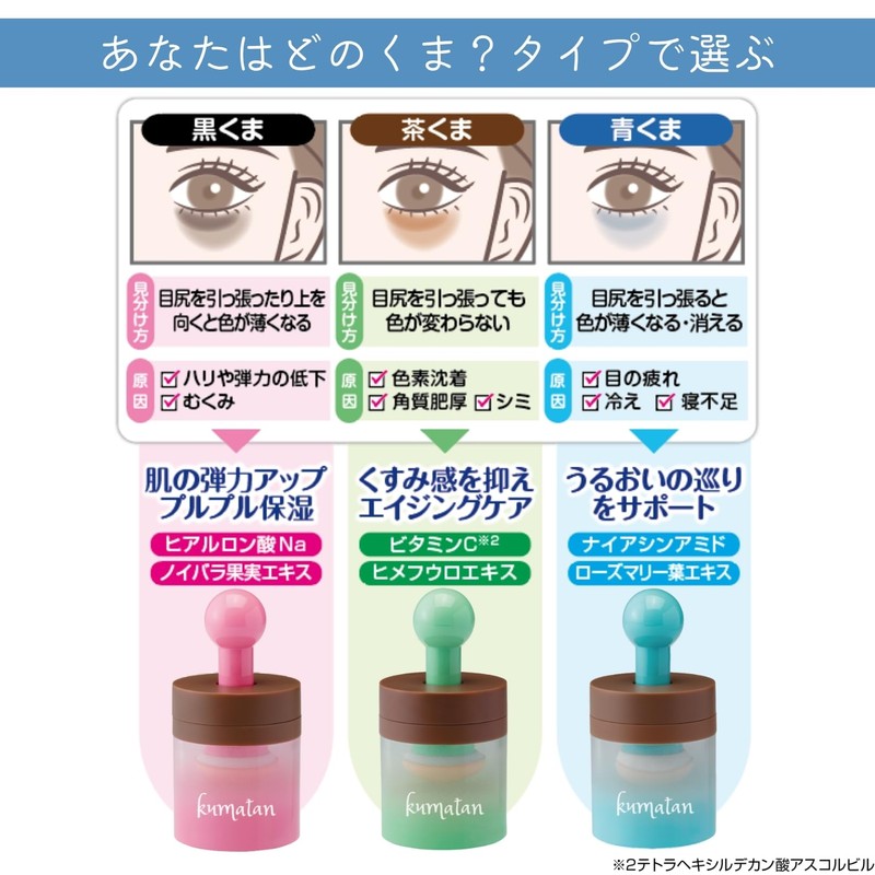 Bye Kumatan Concealer, For Black Bears, Brown Bears, Blue Bears,