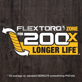 DEWALT ACCESSORIES DWA2PH2IR2S Phil #2 Bit/Sleeve (2 Pack)