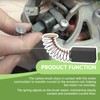Aigemsi N030461 N778654 Carbon Brush for Belt Sander, Compatible with